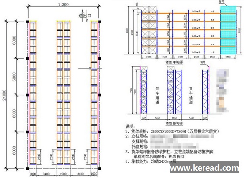 車間改造：重型貨架、鋼平臺攜手并進(jìn)改造現(xiàn)有車間